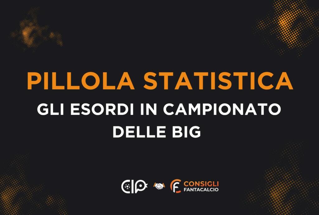 Pillola statistica