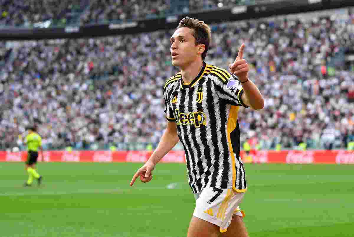 Mercato Juventus Chiesa