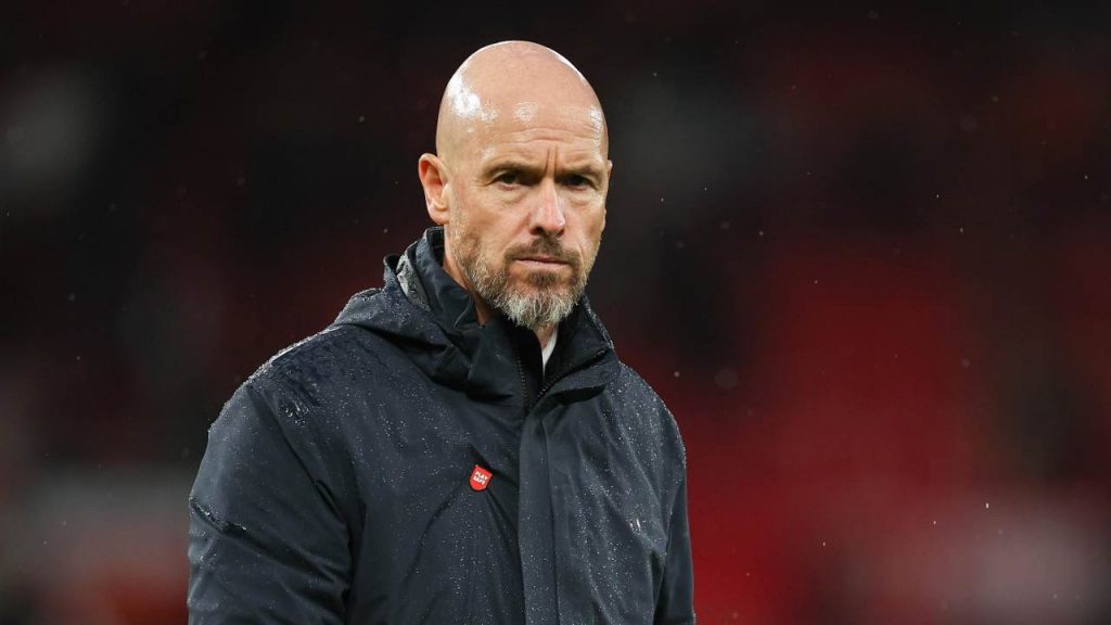 Erik ten Hag